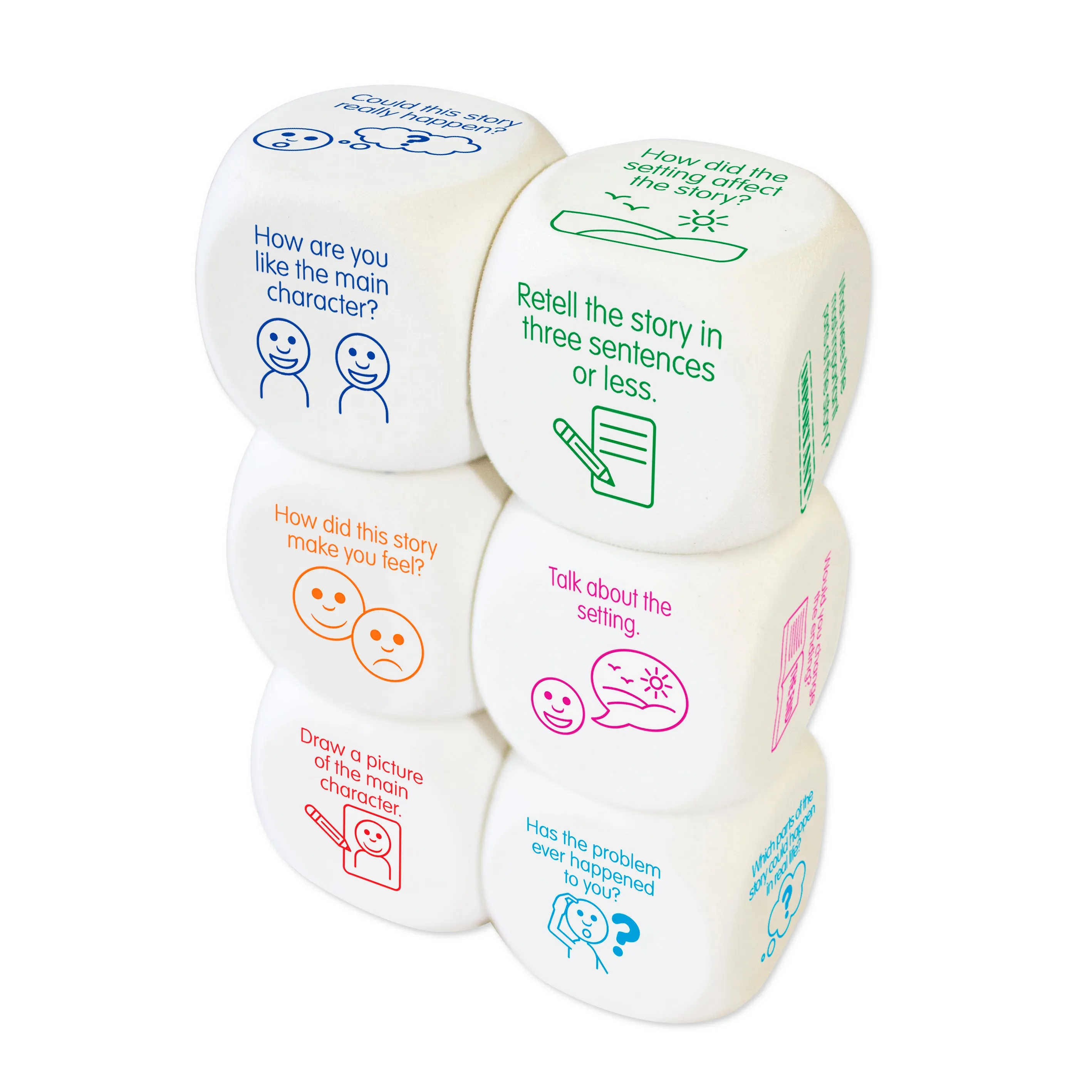 Discussion Dice