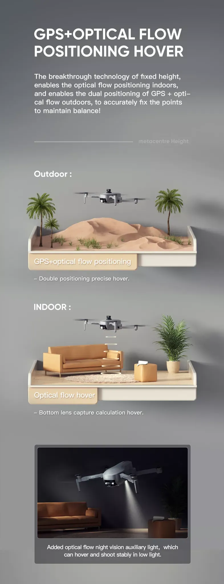 iSG906 MINI 4K Drone | 3-Axis Gimbal   EIS