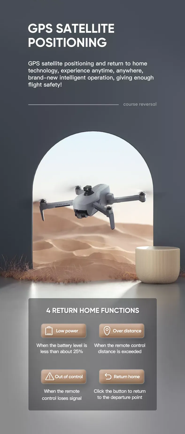 iSG906 MINI 4K Drone | 3-Axis Gimbal   EIS