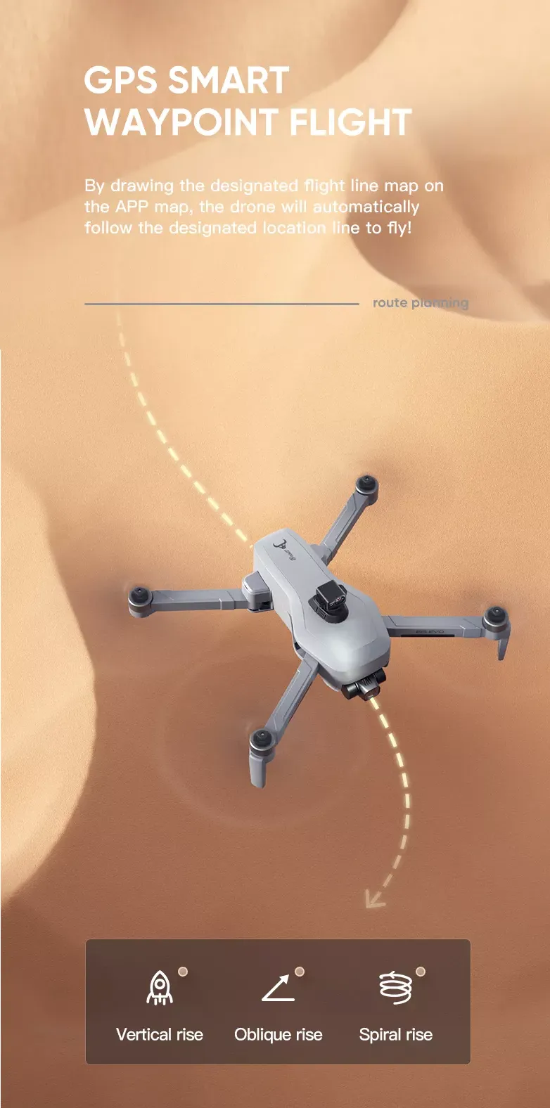iSG906 MINI 4K Drone | 3-Axis Gimbal   EIS