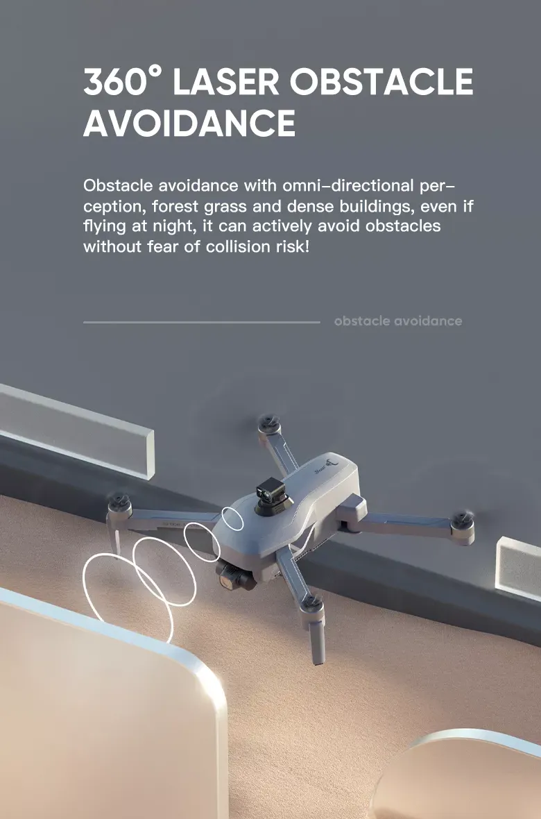 iSG906 MINI 4K Drone | 3-Axis Gimbal   EIS