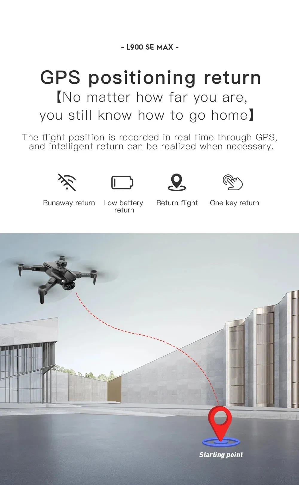 NEW!L400 PRO  Professional Drone 2-axis PTZ 4K EIS Dual Camera HD Four-axis Obstacle Avoidance Brushless GPS 5G FPV Drones
