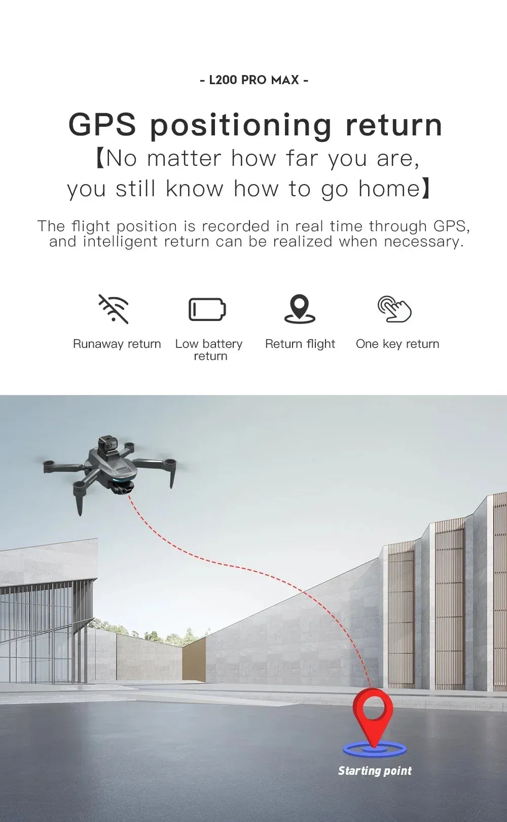 NEW!L400 PRO  Professional Drone 2-axis PTZ 4K EIS Dual Camera HD Four-axis Obstacle Avoidance Brushless GPS 5G FPV Drones