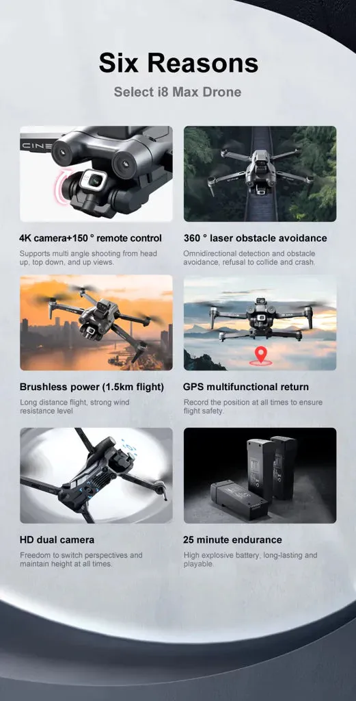 Wingshot i8 Max 4K Drone